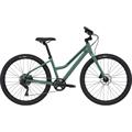 CANNONDALE Treadwell 2 Remixte