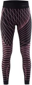 CRAFT Active Intensity