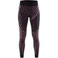 CRAFT Active Intensity