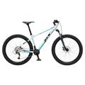 GT Bicycles Pantera 27,5+ Sport (2018)