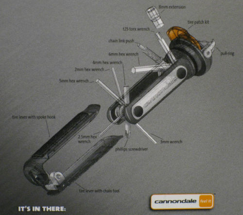 CANNONDALE Náradie Lefty Head Wrench Tool