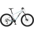 GT Bicycles Pantera 27,5+ Sport (2018)