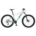 GT Bicycles Pantera 27,5+ Sport (2019)