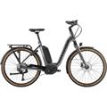 CANNONDALE Mavaro Neo City 1 (2019)