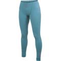 CRAFT Extreme Underpant, Zelená