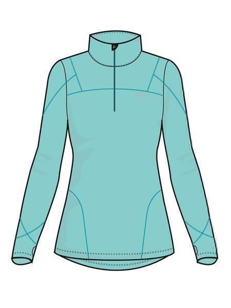 CRAFT Thermal Stretch, Svetlozelená