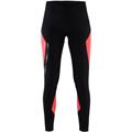 CRAFT Nohavice  Brilliant 2.0 Thermal